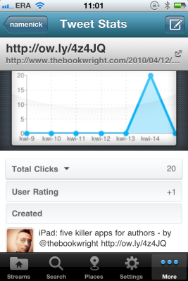 Hootsuite iOS statistics
