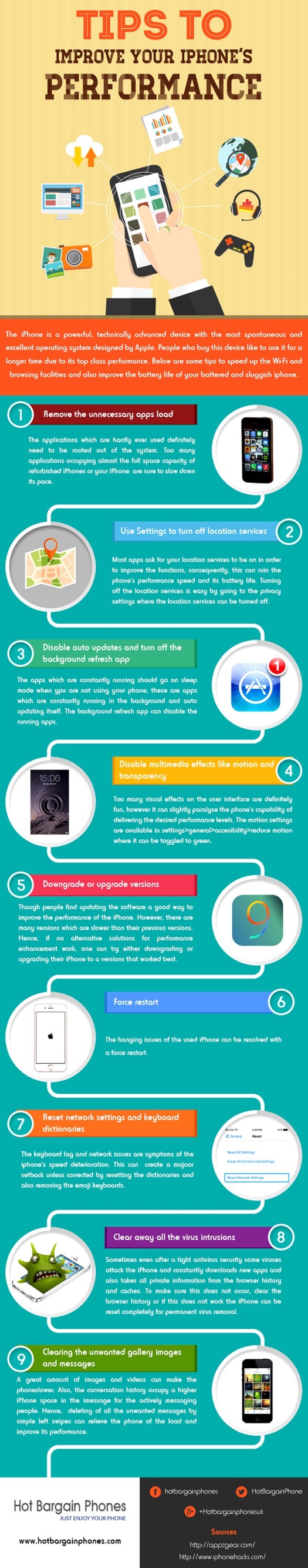How to improve iPhone speed and performance #infographic