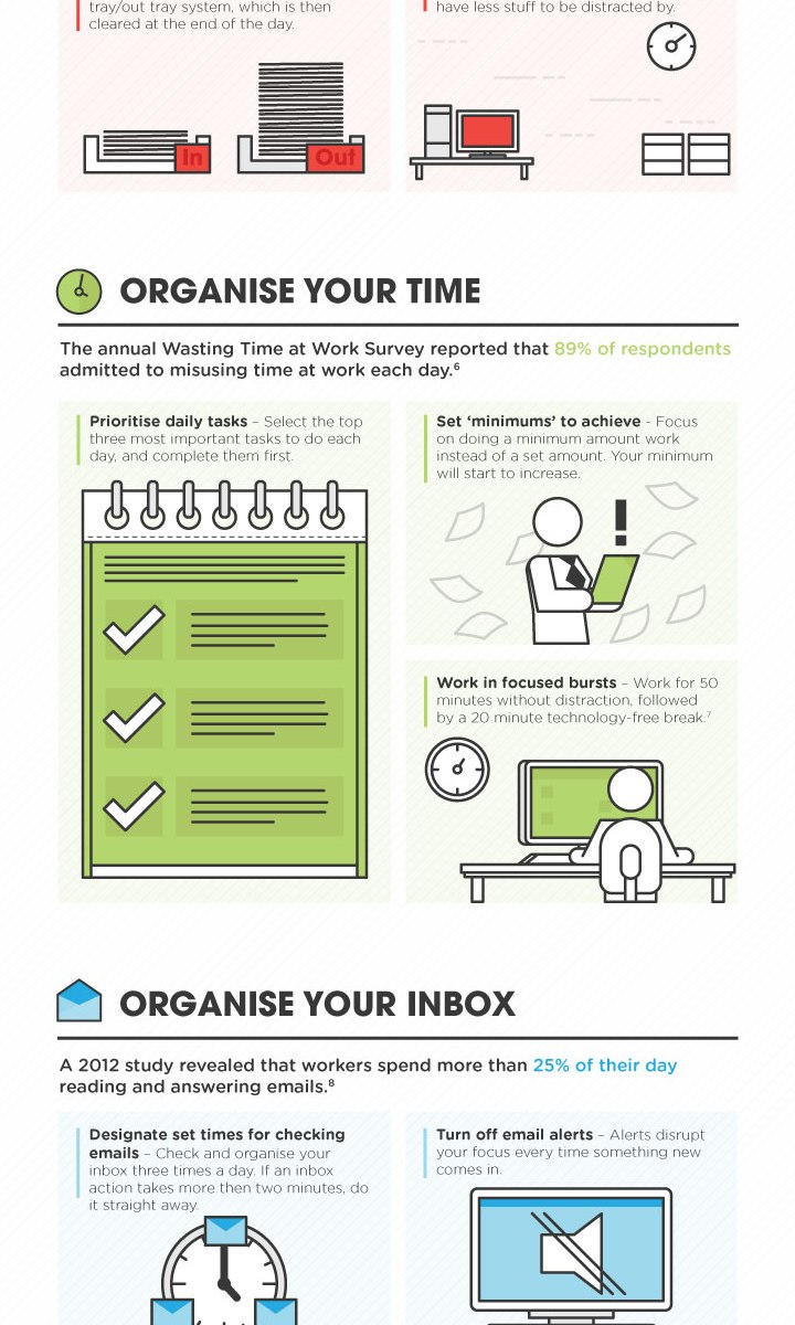 How to focus at work in the age of distractions - full infographic